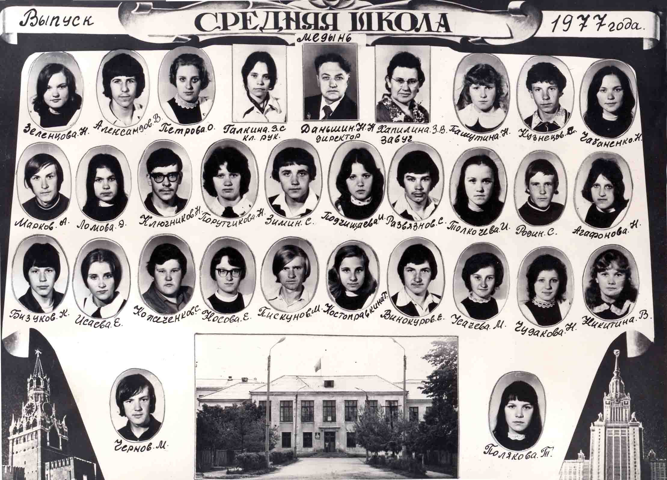 Жабинская школа выпуск 1977 года